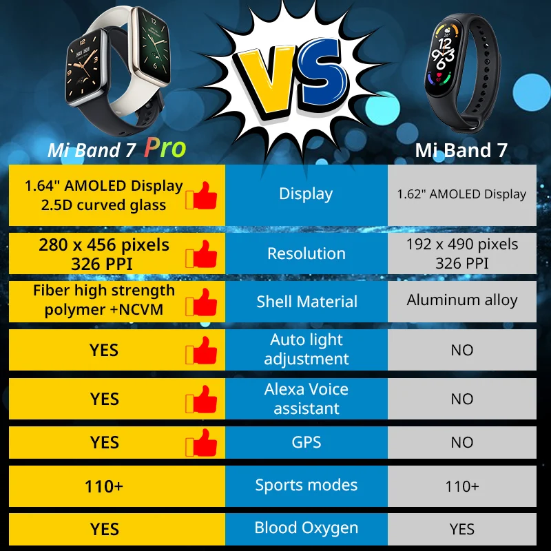 Loudspeaker For Huawei Pura 70 - огляд і ціна Huawei Pura 70