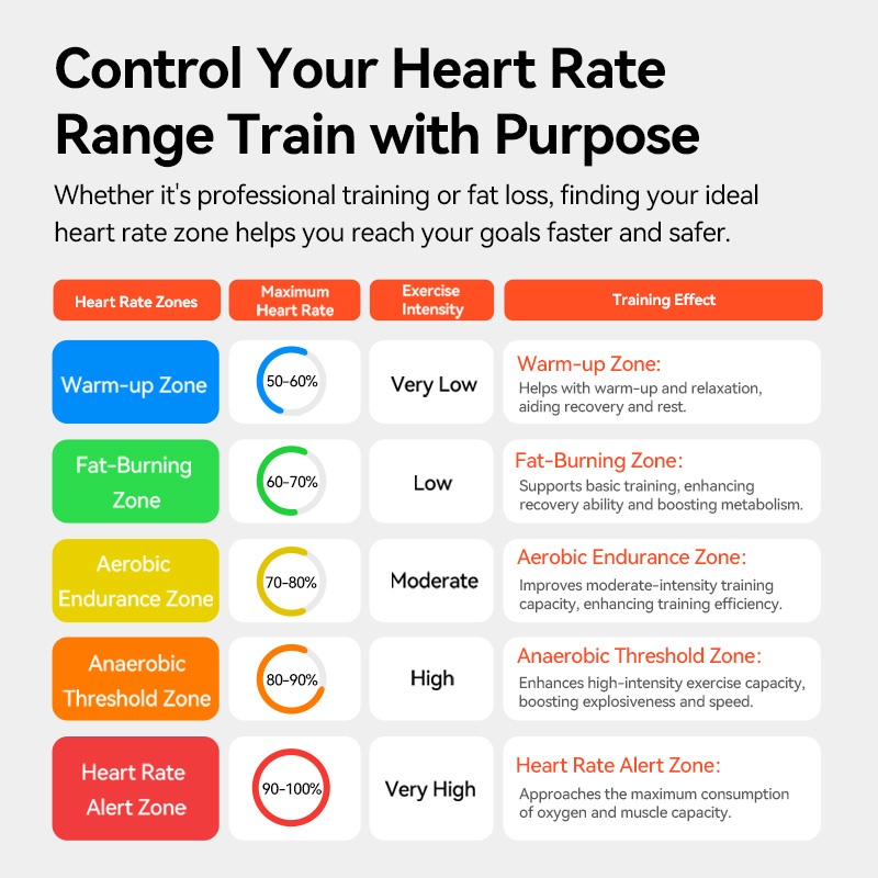 HR50 IGPSPORT ANT+ Heart Rate  - огляд і ціна Breath Rate Monitor